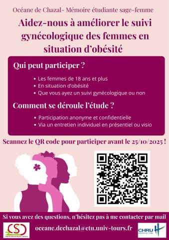 Enquête sur le suivi gynécologique des femmes en situation d'obésité